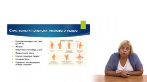 Тепловые повреждения организма