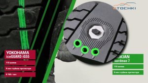 Сравнение шины Nokian Nordman 7 против Yokohama iceGUARD iG55 на 4 точки. Шины и диски 4точки