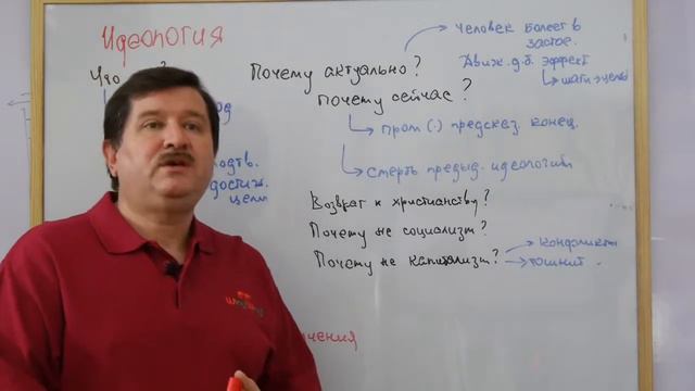 Идеология -  что это ? Зачем?  Почему сейчас?