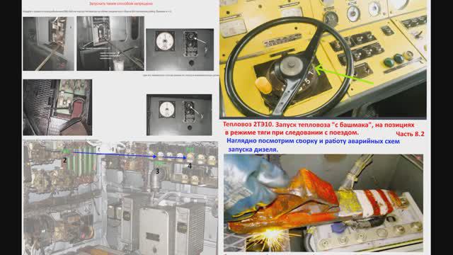 Тепловоз 2ТЭ10. Запуск с "башмака", на позициях в тяге при следовании с поездом. смотреть онлайн
