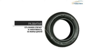 3D-обзор шины Triangle TR645 .Шины и диски 4точки - Wheels & Tyres.