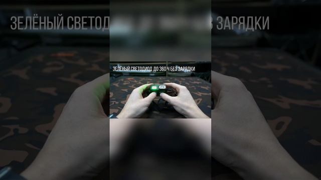 Налобный фонарь Flacarp HL2000 #рыболовныймагазин #flacarp #налобныйфонарь