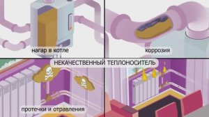 Последствия использования воды в системе отопления и некачественного теплоносителя