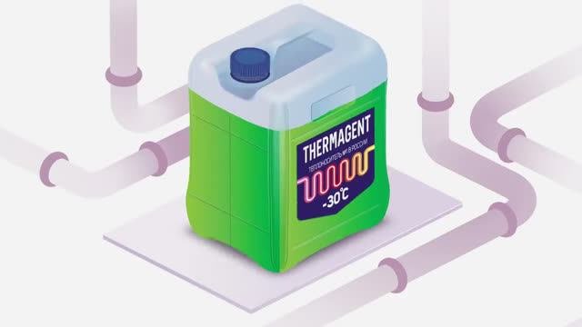 Теплоносители для систем отопления Thermagent (Термагент) 15 сек