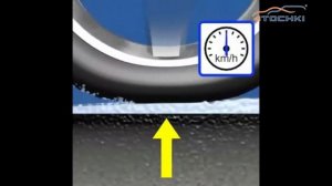 Что такое аквапланирование? на 4 точки. Шины и диски 4точки - Wheels & Tyres