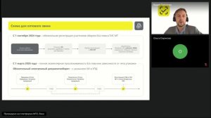 Открытый микрофон на тему Маркировка безалкогольного пива