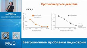 Безграничные проблемы педиатрии