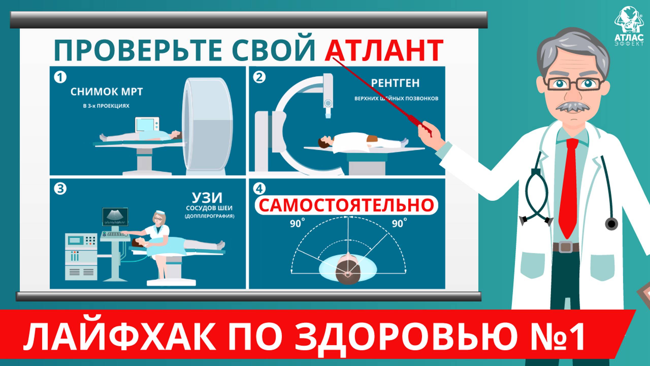 Что такое АТЛАНТ? Как проверить положение АТЛАНТА? Инструкция.
