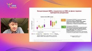 Биологические основы СМА. Роль белка SMN и других факторов в патофизиологии СМА