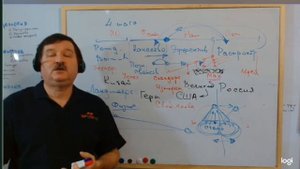 Беседа об идеологии , причинах войн, войне в Украине , социализме и причине распада СССР.