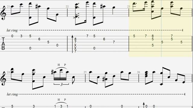 The Elder Scrolls III - Morrowind Theme / Guitar Tabs смотреть онлайн