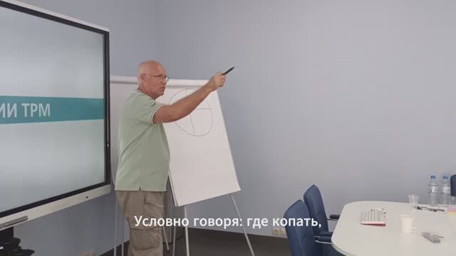 Четыре функции в команде