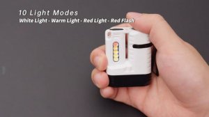 BORUiT U6 светодиодный фонарик