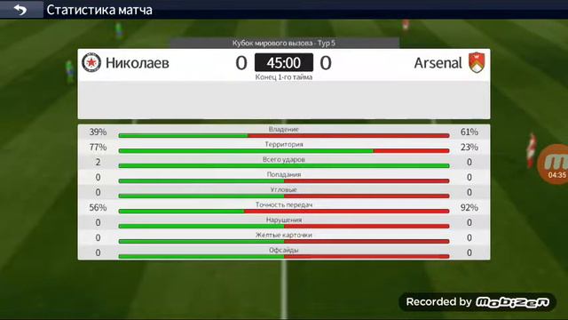 Nikolaev - Arsenal. Dream League Soccer смотреть онлайн