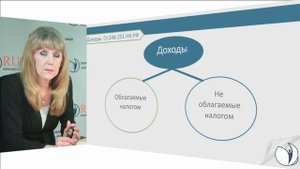 Порядок определения доходов. Объекты налогообложения I Ботова Елена Витальевна. РУНО