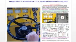 Тепловоз 2ТЭ10. 3.3. Зарядка БА от ГГ.
