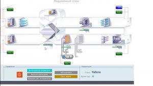 Диспетчеризация системы вентиляции