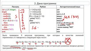 Задание 6. Программа с условным оператором (ОГЭ по информатике) Сложные задания_часть 2