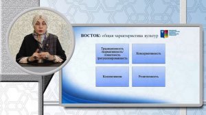 Лекция 1. Что такое Восток? Как мы исследуем Восток?