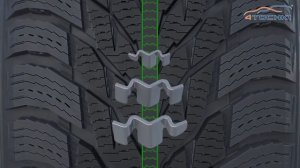 Тесты Nokian Hakkapeliitta R3 и Hakkapeliitta  9 на полигоне White Hell. Шины и диски 4точки