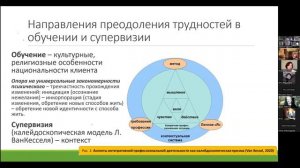 Культурные особенности средств переживания: проблема культурных различий клиента и психотерапевта