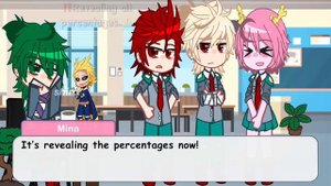 Memes / trends compilation #5 | My AU | BkDk | Mha | Bnha | GC | shiro |