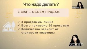 Кратко о квартирной программе