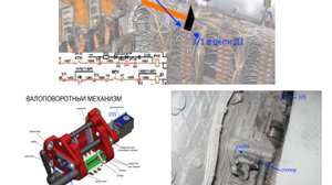 Тепловоз 2ТЭ10. Запуск дизеля при неисправности схемы автоматического запуска. Часть 1.