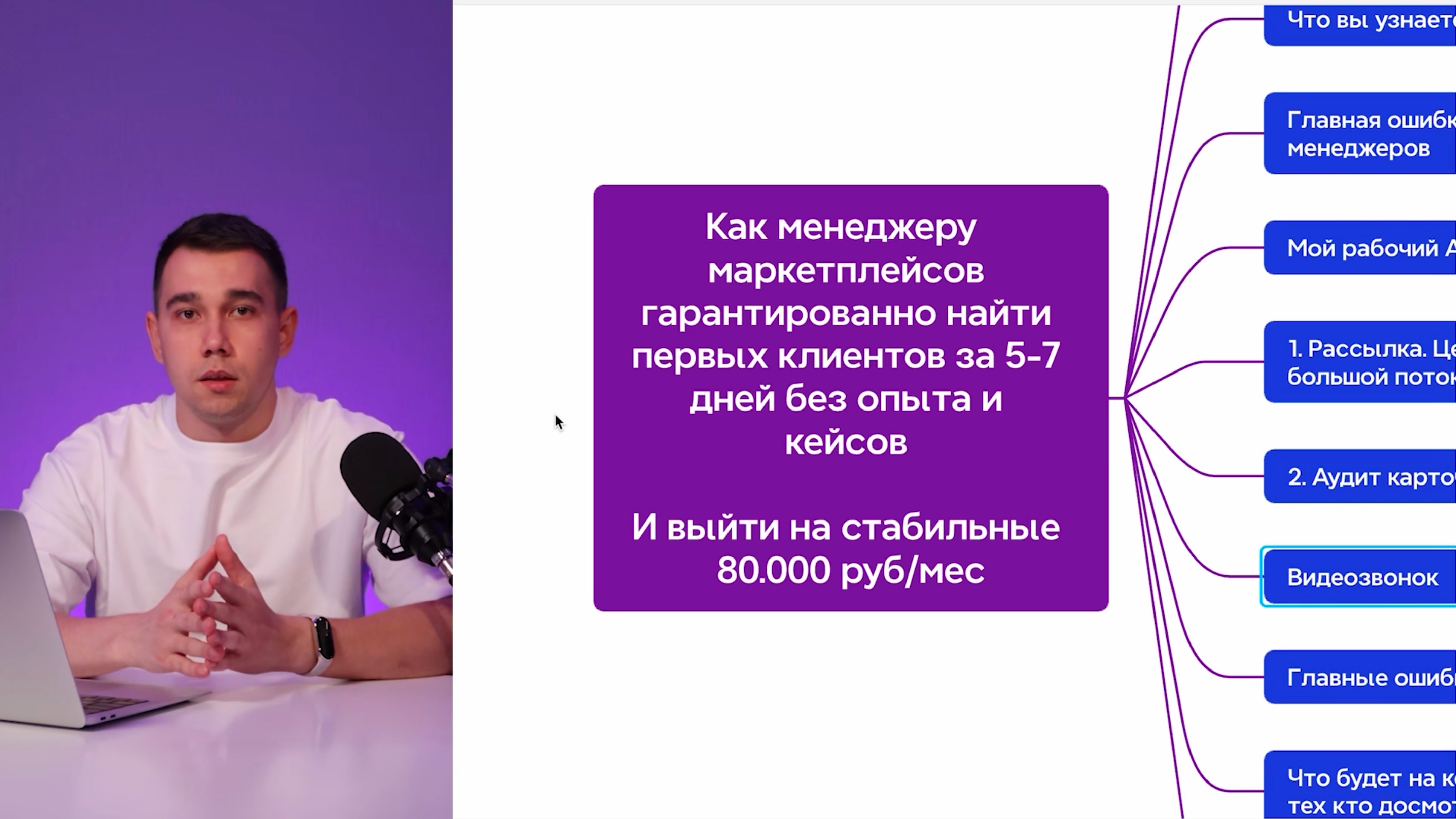 Как менеджеру маркетплейсов гарантированно найти первых клиентов за 5 дней без опыта и кейсов