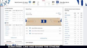 NORTH CAROLINA VS DUKE LIVE - NCAAM Basketball Game Score MAR 09, 2024