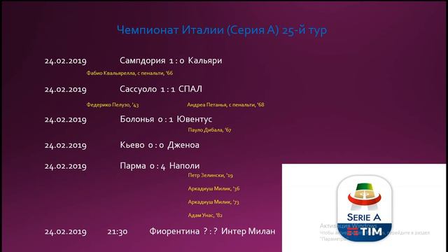Футбол. Чемпионат Италии. Серия А. 2018/2019. 25 тур. Результаты ,Турнирная таблица ,Расписание. смотреть онлайн
