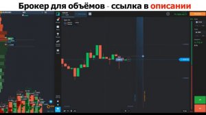 ОБЪЁМЫ НА БИНАРНЫХ ОПЦИОНАХ - БРОКЕР ДЛЯ ОБЪЁМОВ