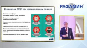 Хамитов Р.Ф