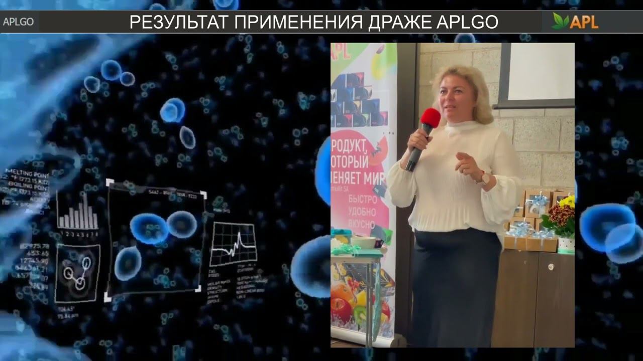 Гипотериоз. Результаты APLGO. #aplgo