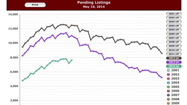 Michael Orr part 2 смотреть онлайн