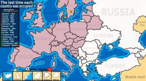The last time each European country was occupied