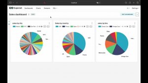 Screencast Superset 9 - Data Exploration