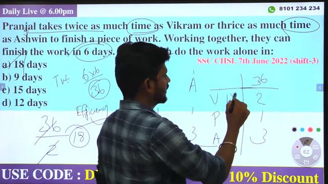 SSC CHSL 2023 : Previous Year Question Paper Live discussion | Ssc exam Question Analysis