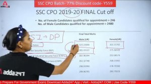 SSC CPO Last 3 Years Cut off Analysis | SSC CPO Previous Year Cut off | SSC CPO 2022 Expected Cutof