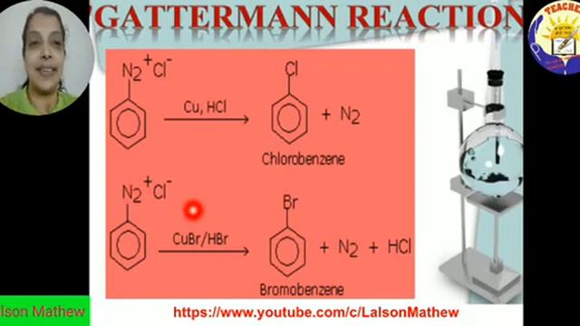 Class 12 Chemistry-Halo alkanes and Halo arenes(Part 2) by Reena Chacko