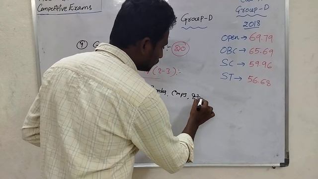 How to Crack RRB Group D in Telugu смотреть онлайн