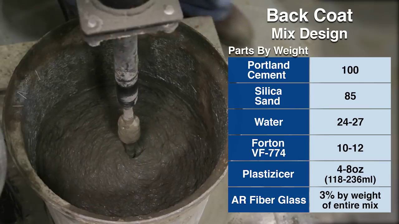 Forton 774. Делаем бетонную мойку для кухни. Проект и воплощение. смотреть онлайн