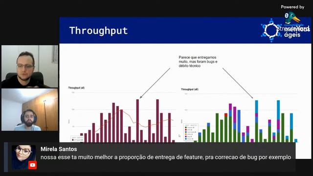 Hands-On: Leitura e Interpretação do gráfico de Throughput смотреть онлайн