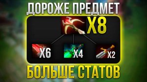 Дота 2 но предметы х2 х4 х6 х8