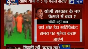 Yogi Adityanath's govt to form task force against Land-mafia in UP