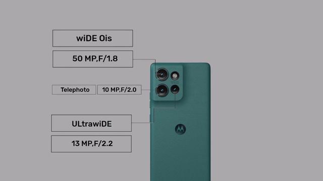 Сравнение характеристик телефонов Moto Edge 50  и  Realme 13 Pro Plus