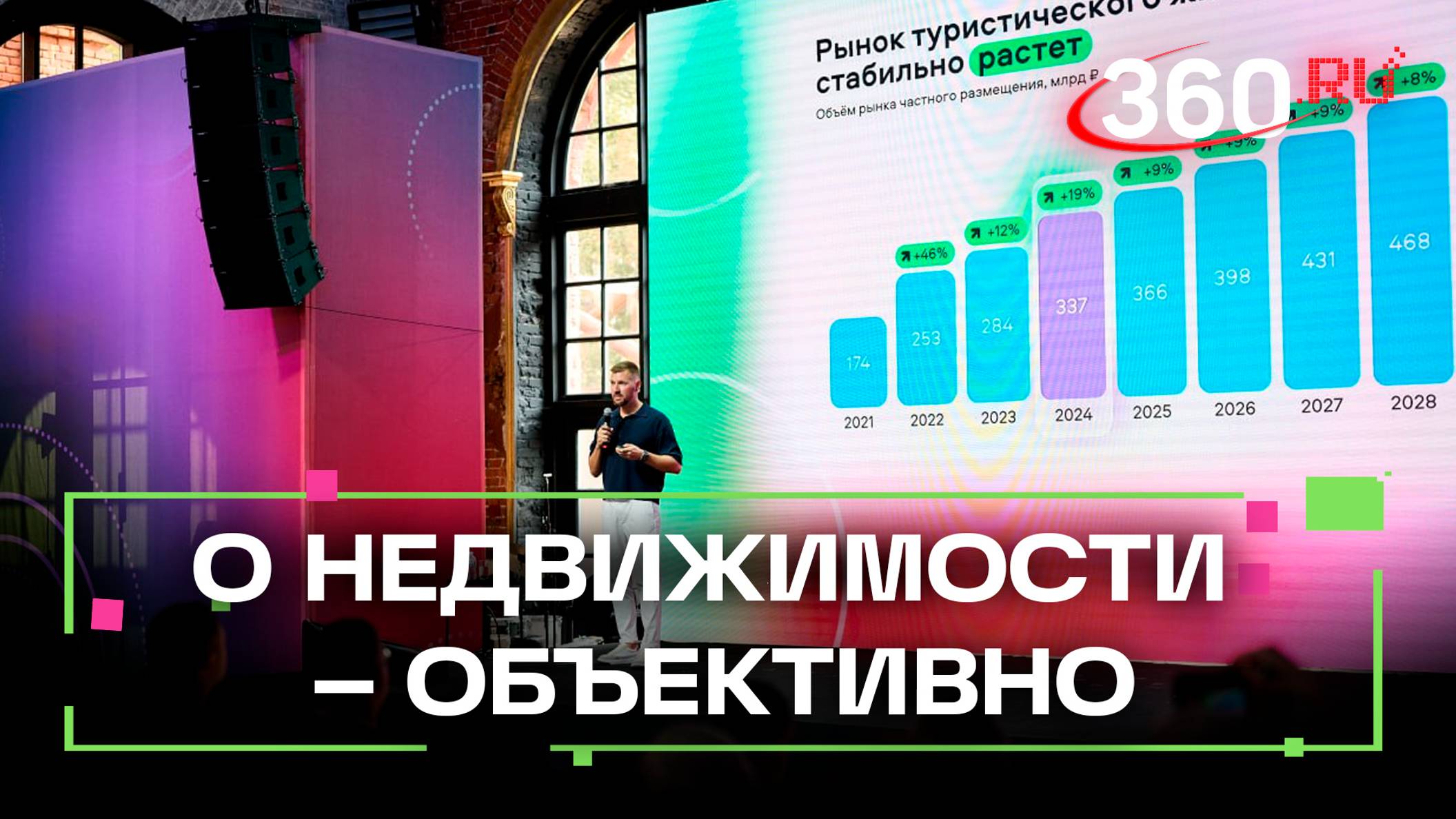 Конференция краткосрочной аренды «Объективно»: главные тезисы 2024