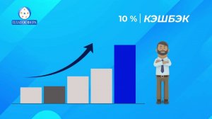 Новые выгодные условия в программе лояльности с кэшбэком до 10%