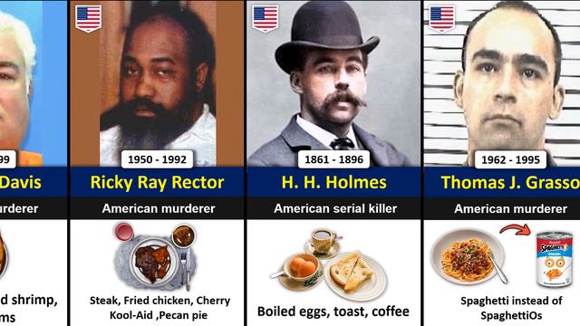 Last Meal of Death Row Inmates - Strangest Meals