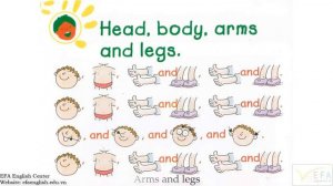 7 Song Head, body, arms and legs